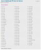 Click image for larger version

Name:	list organised.jpg
Views:	75
Size:	80.4 KB
ID:	2239